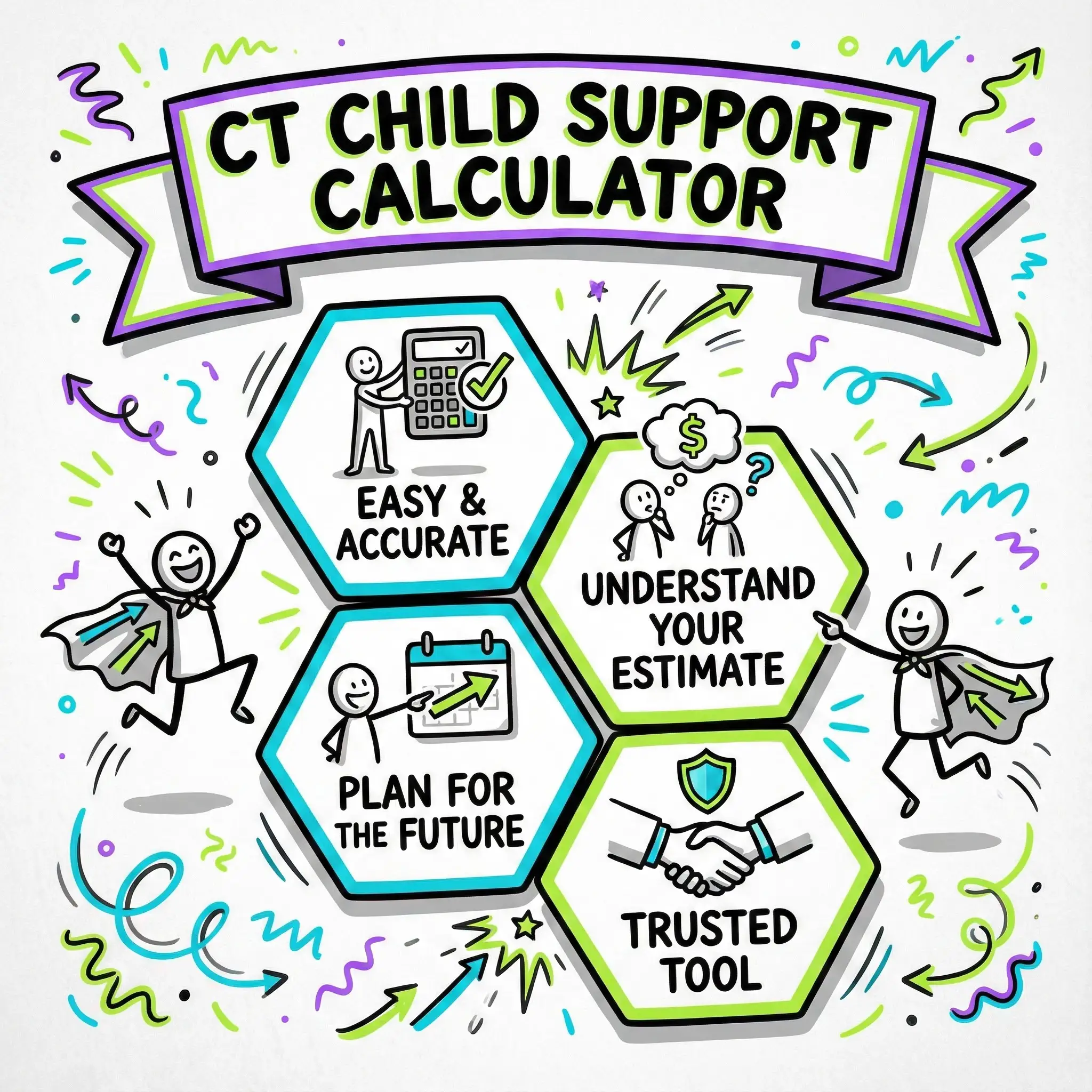 Child Support Calculator